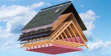 owens corning|Toiture, isolation et matériaux composites 